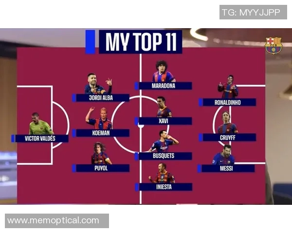 足球传奇已在阵中引领球队走向辉煌未来