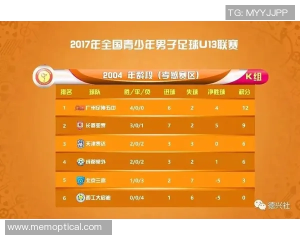 恒大足球比赛时间安排及最新赛程信息详解